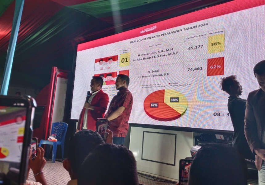 H Zukri-Tamrin Deklarasi Kemenangan Pilkada Pelalawan 2024, Unggul Versi Hitung Cepat